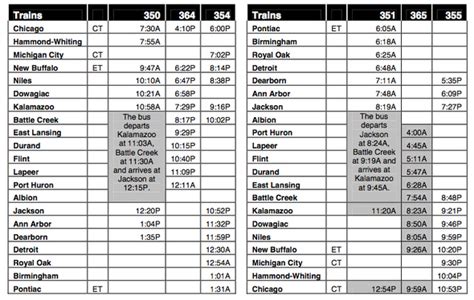 train from ann arbor to chicago|nictd train schedule.